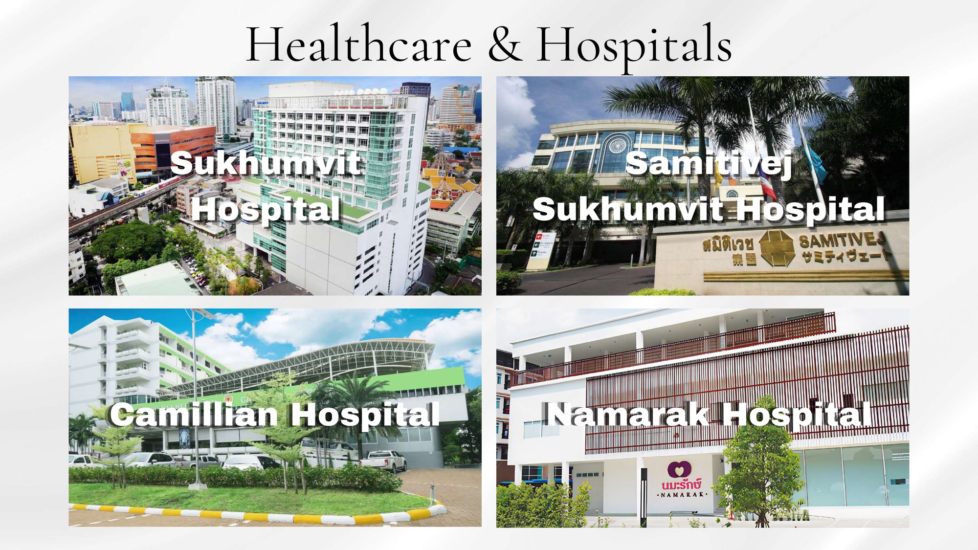 Healthcare and hospitals