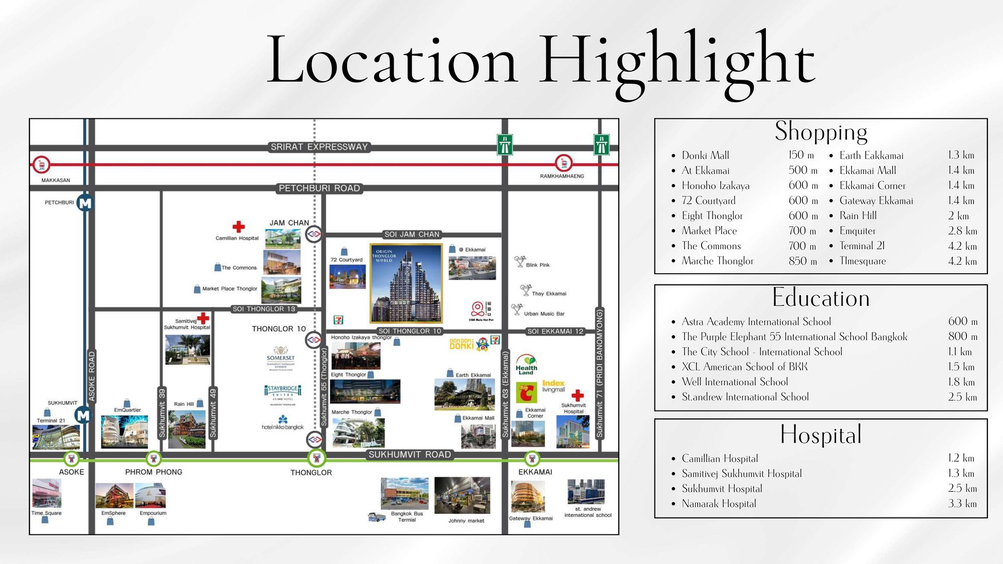Location highlights map